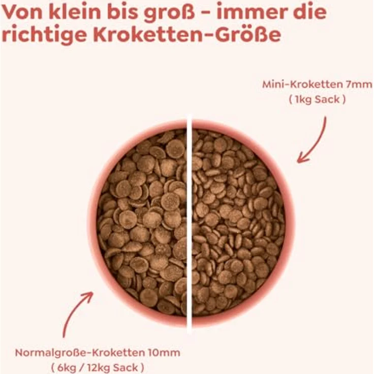 WOW Junior Geflügel, Hunde-Trockenfutter für Welpen und Junghunde, 2 x 6 kg, getreidefrei, mit Gemüse und präbiotischen Ballaststoffen – Bild 7