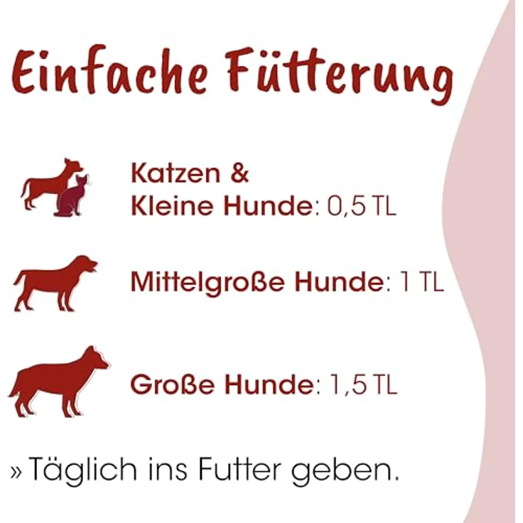cdVet Fit-BARF Futteröl, 500ml und 250ml, kaltgepresste Pflanzenöle mit essentiellen Fettsäuren – Bild 5