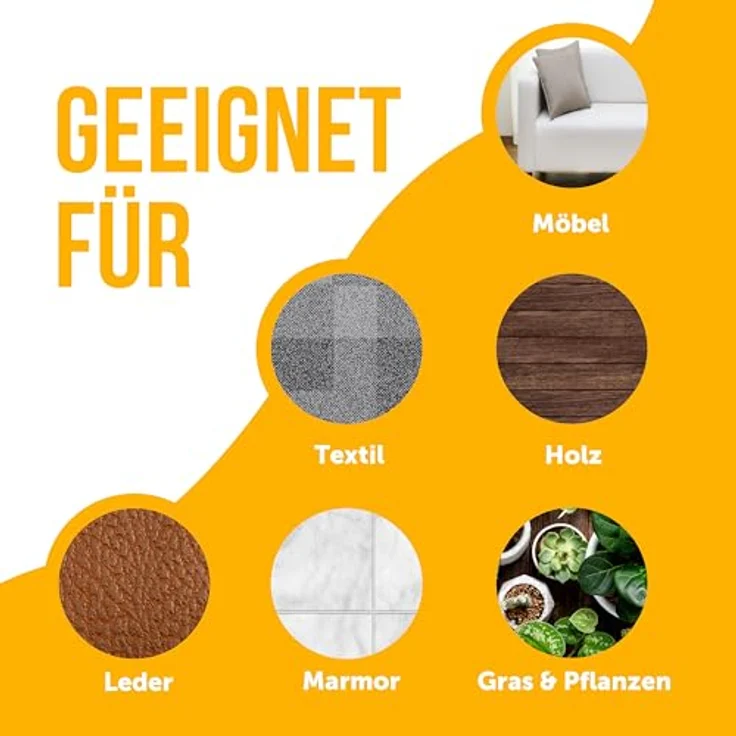 Petsly® Mildes Hunde- und Katzenabwehrspray, 500ml, nicht färbend, auch als Kratz- und Knabberschutz, Innen- und Außenanwendung – Bild 3