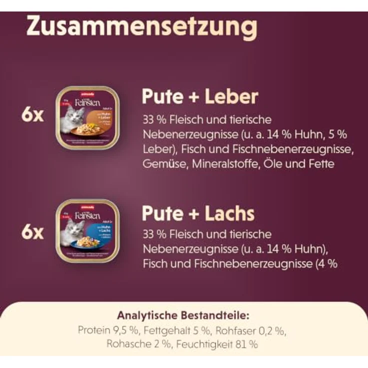 animonda Vom Feinsten Adult Geflügel Vielfalt in Gelee Mixpack, 12 x 85 g, nährstoffreiches Katzen-Nassfutter mit Huhn, Pute und Lachs – Bild 5