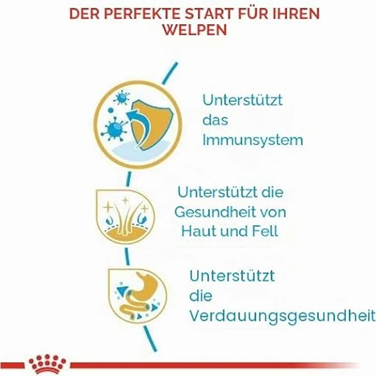 Royal Canin Shih Tzu Puppy, Trockenfutter für Welpen mit taurinhaltigen Inhaltsstoffen, 1,5kg – Bild 4
