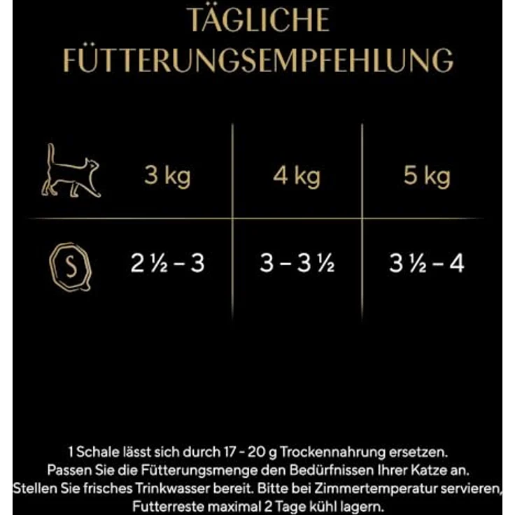 Sheba Sauce Collection, Nassfutter für Katzen in Schale mit Huhn, 2x11x85g, ohne künstliche Farb- und Konservierungsstoffe – Bild 4