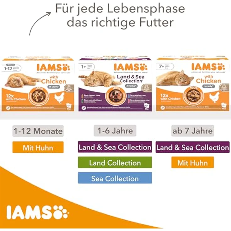 IAMS Delights Land & Sea Collection, Nassfutter für Katzen ab 1 Jahr, Multipack mit 12 x 85 g - 4 Fleisch- und Fischsorten in Sauce, 99% tierische Proteine – Bild 5