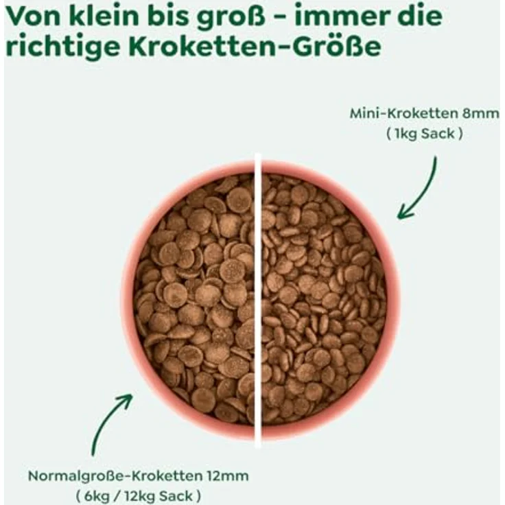 WOW Adult Rind - Trockenfutter für Hunde, Sparpaket 2 x 6 kg, Getreidefrei, Mono-Protein, mit Obst und Gemüse – Bild 7