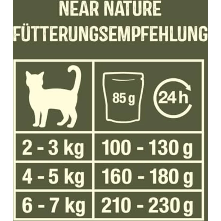 GimCat Near Nature Mix, Katzen-Nassfutter mit 70% Fleisch, 12x85g, getreidefrei – Bild 8