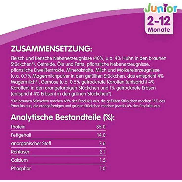 Whiskas Trocken Junior mit Huhn, Katzen-Trockenfutter, 1,9kg – Bild 4