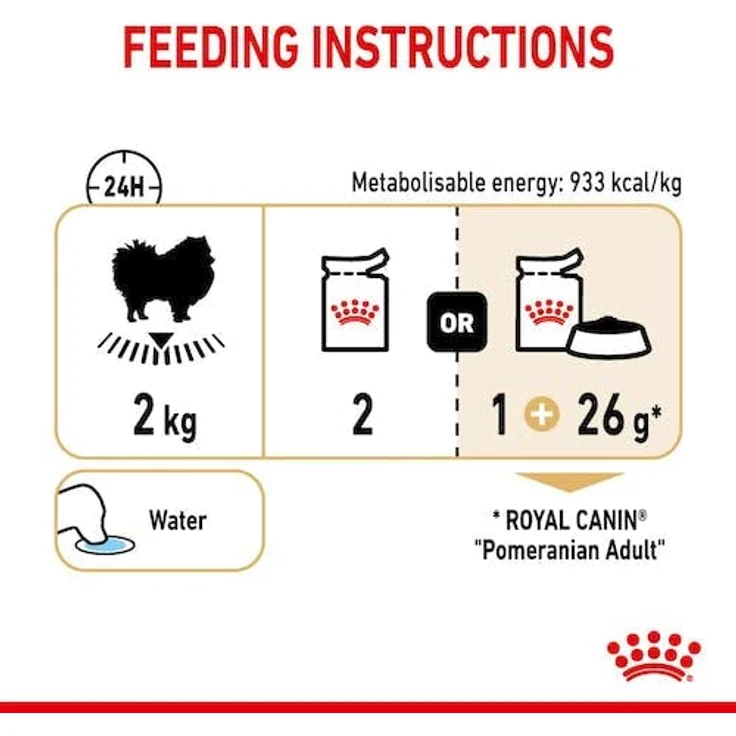 Royal Canin Pomeranian Adult Mousse, Feuchtnahrung für ausgewachsene Zwergspitze (>8 Monate), 12x85g – Bild 7