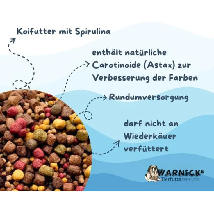 Warnick's Koifutter 5-Sorten-Mix mit Spirulina, 5 L Eimer, schwimmfähige Pellets für Koi & Zierfische, gut verdaulich, ganzjährig einsetzbar – Bild 4