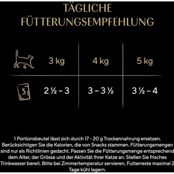 Sheba Selection Katzen Nassfutter, Geflügel Variation in Sauce, Multipack 120x85g, ohne künstliche Farb- oder Konservierungsstoffe – Bild 3