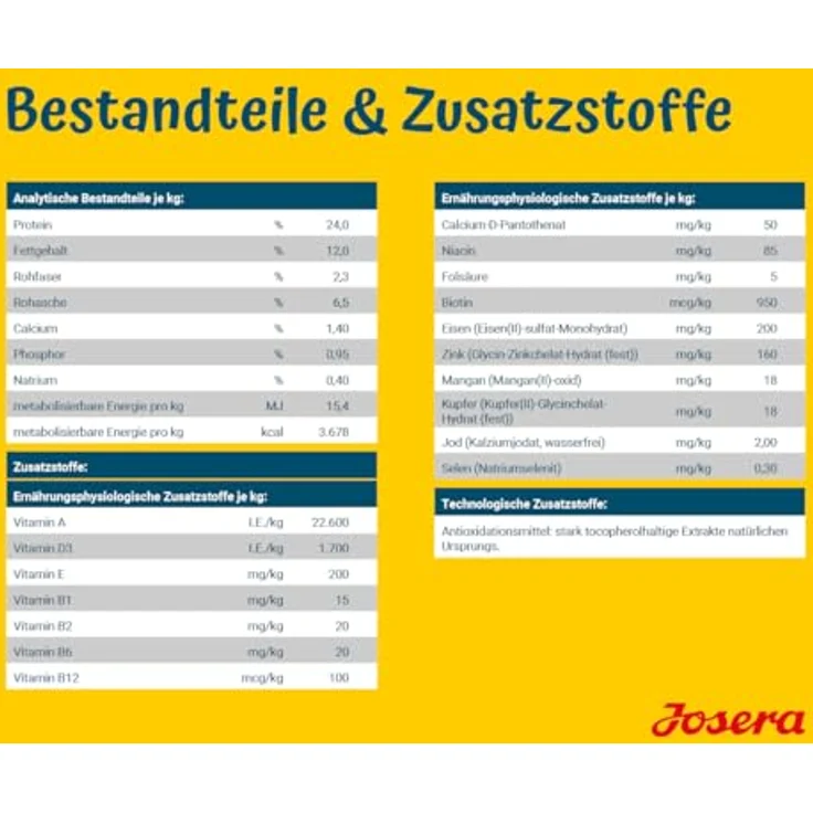 Josera SensiPlus, Premium Trockenfutter für empfindliche Hunde, Ente & Reis, 5 x 900 g, weizenfrei, mit Biotin für gesunde Haut & Fell – Bild 5