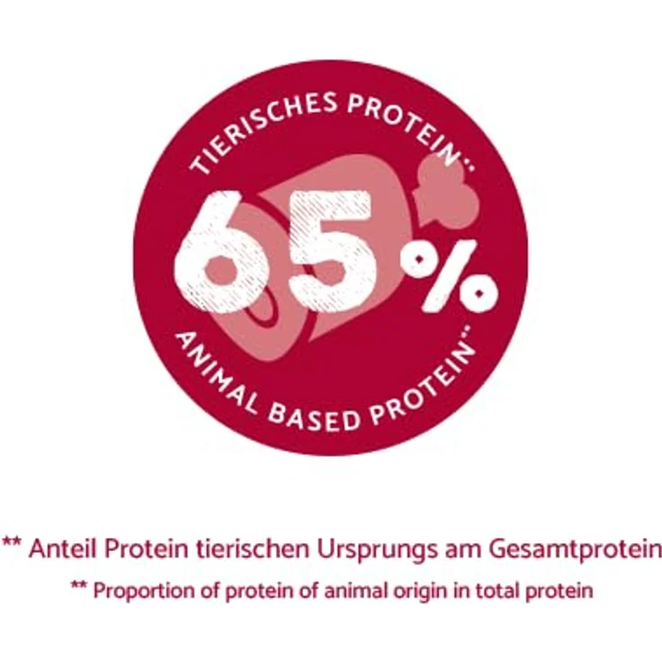 Bosch Mini Adult Lamm und Reis, glutenfreies Hundefutter für ernährungssensible Hunde, 15 kg – Bild 8