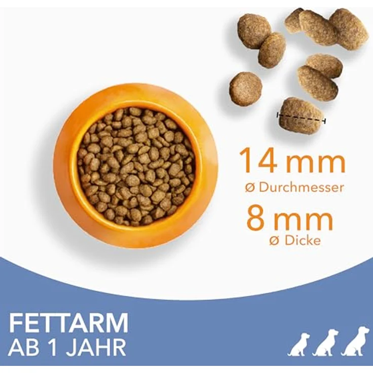 IAMS Light Hundefutter trocken mit Huhn, fettarmes Trockenfutter für Hunde ab 1 Jahr, 12 kg, weizenfrei und reich an Omega 3 und 6 – Bild 3