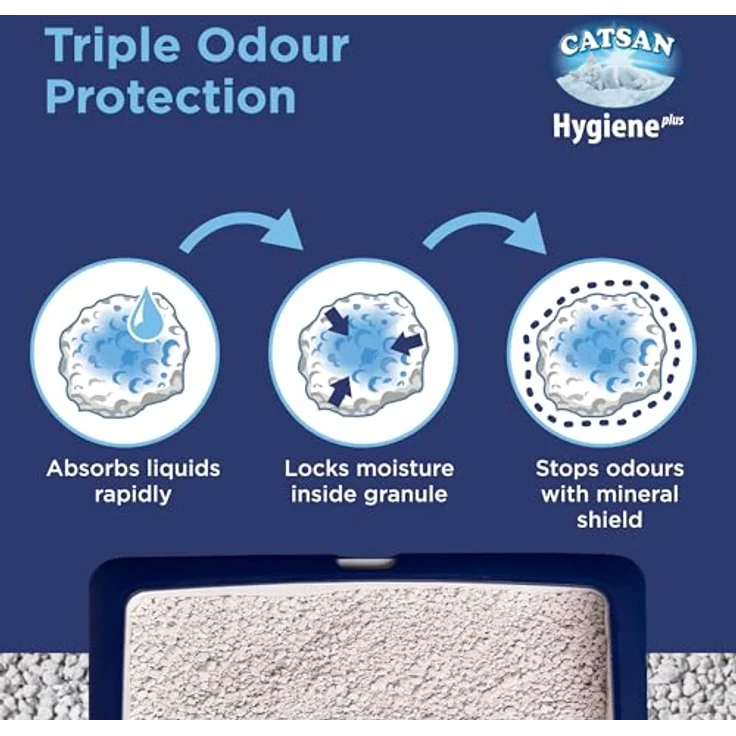 Catsan Hygiene Plus, nicht klumpendes Katzenstreu, feinporgige Hygienekörnchen für optimale Geruchskontrolle, 10l – Bild 3