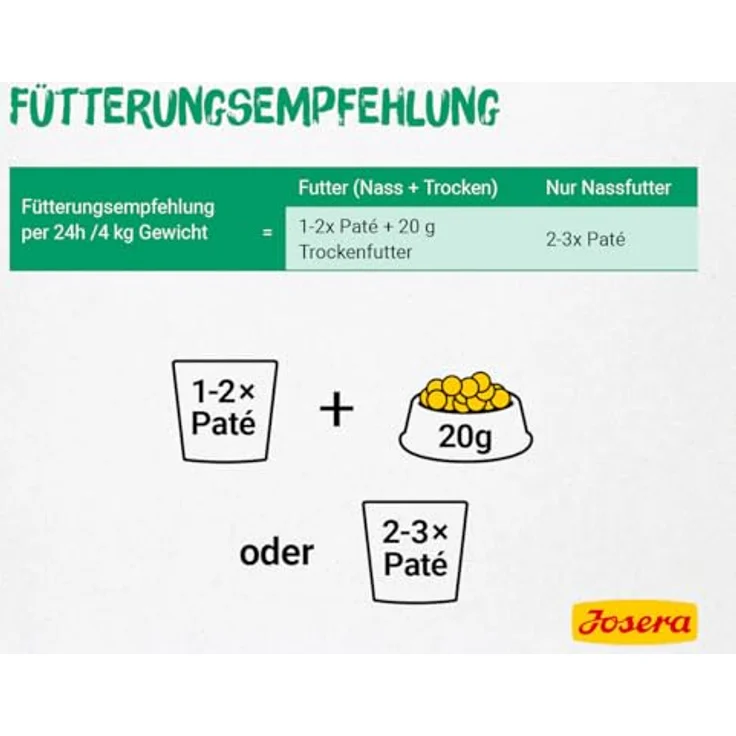 JOSERA Paté Ente & Huhn mit Petersilie, Premium Nassfutter für Katzen, getreidefrei, mit Lachsöl, 16 x 85 g im Frischebeutel – Bild 4