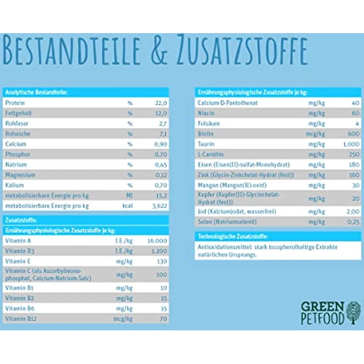 Green Petfood Hypoallergenic Insects, Hunde-Trockenfutter mit Insektenprotein, 10 kg, getreidefrei, hypoallergen – Bild 8