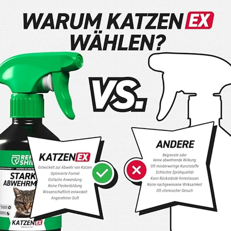 RepellShield® Katzenabwehrspray, Natürliches Katzenschreck Spray mit Geraniol, 250ml, ohne Flecken & Rückstände – Bild 2