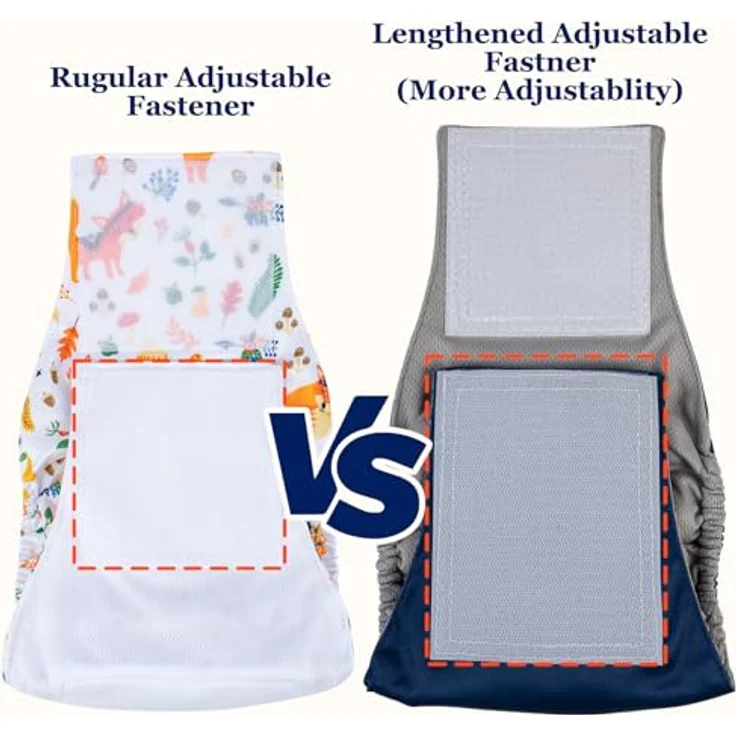 Dono Hundewindeln für Rüden, Wiederverwendbare 3 Stück, Waschbar, super saugfähig, Größen XS bis XXL, Farben weinrot, marineblau, grau – Bild 3