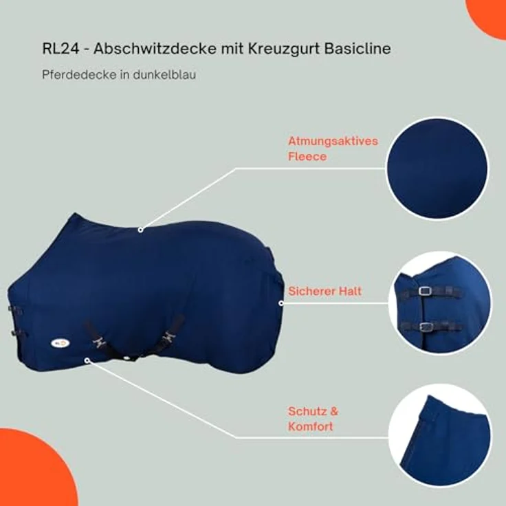 RL24 Abschwitzdecke BASICLINE mit Kreuzgurt, atmungsaktiv und schnelltrocknend, dunkelblau, 165 cm – Bild 2