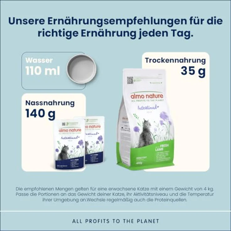Almo Nature Functional Intestinal Help, Feuchtnahrung für Katzen mit empfindlichem Darm, mit Fisch und Geflügel, 70g (6er Pack) – Bild 3