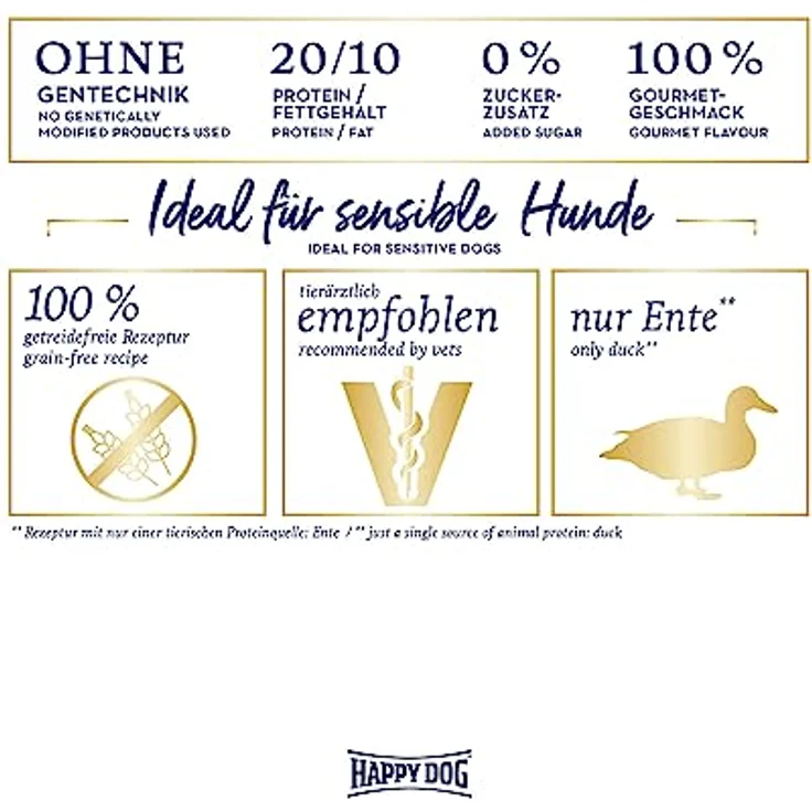 Happy Dog Sensible France Gourmet-Ente, getreidefreies Hunde-Trockenfutter für ausgewachsene Hunde, 1 kg – Bild 2