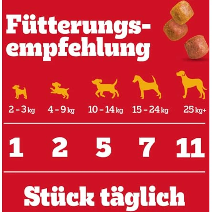 Pedigree Leckerbissen Kau-Happen mit Huhn, 130g, Hundesnack mit Vitaminen für alle Lebensphasen – Bild 5