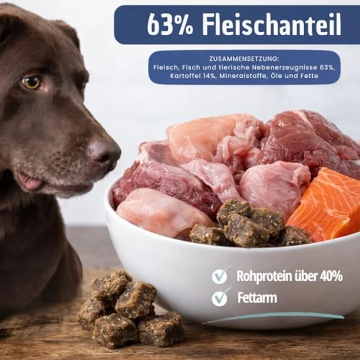 PetLove 100% Fleisch Softies für Hunde, Getreidefreie Trainingssnacks mit hohem Fleischanteil, Mix (Gans, Lachs, Kaninchen, Strauß), 12 x 200g – Bild 5