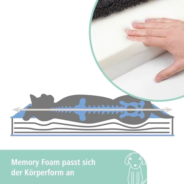 Kerbl Tierkissen Matratze Memory-Foam 115 cm x 75 cm 80328, orthopädische Hundematratze für ältere Hunde, Softplüsch, abnehmbarer Bezug, grau – Bild 3