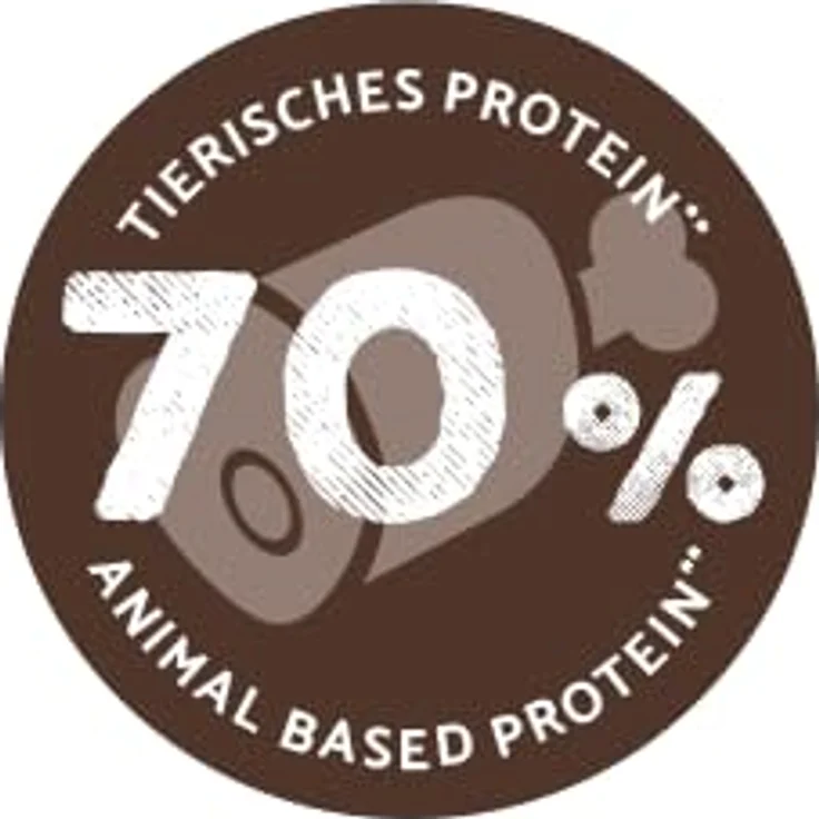 Bosch High Premium Concept Adult Hundefutter, Ente & Reis, 3 kg, weizenfrei, mit Grünlippmuschel zur Gelenkunterstützung – Bild 4
