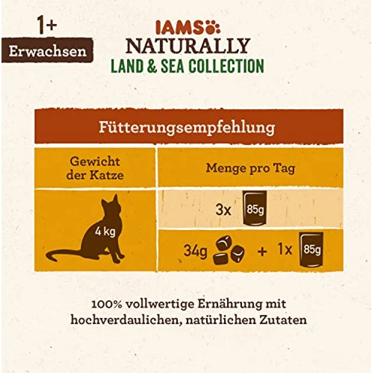 IAMS Naturally Katzenfutter Nass in Sauce, 12 x 85 g, 100% ausgewogenes Futter mit Lachs, Thunfisch, Lamm und Huhn, für erwachsene Katzen – Bild 5
