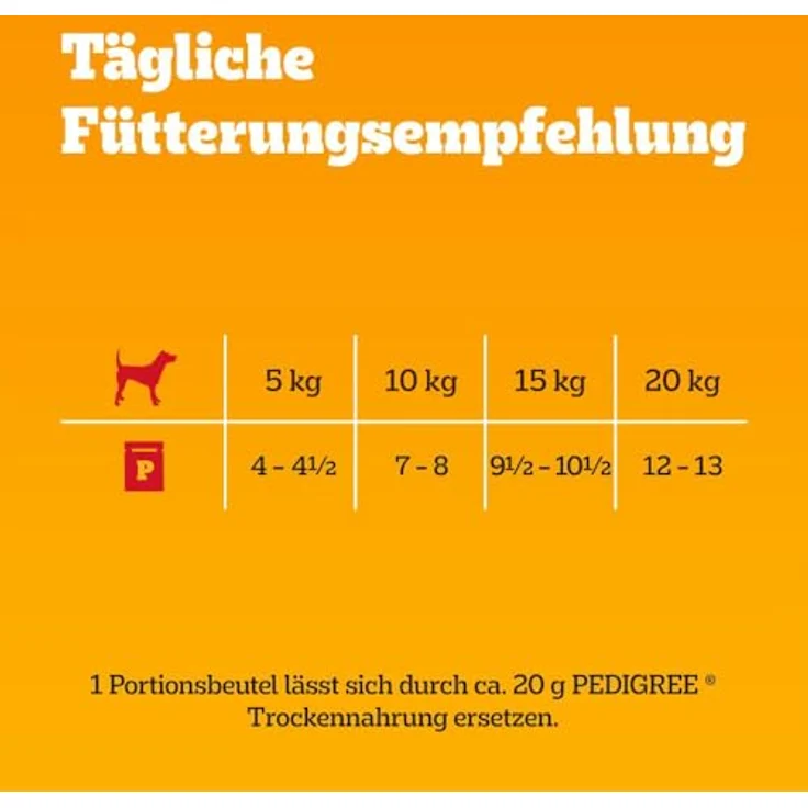 Pedigree Frischebeutel Land-Selektion in Sauce 40 x 100 g, Nassfutter für Hunde, 4 Varietäten mit 100% natürlichen Zutaten – Bild 3
