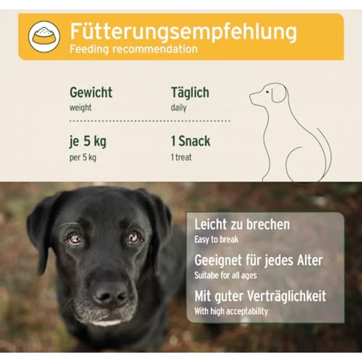 AniForte Gras- & Kotfresser Snack 300g für Hunde – beruhigt den Magen, mit Heilerde, Ulmenrinde, Flohsamen & Präbiotika, 100% natürlich – Bild 5