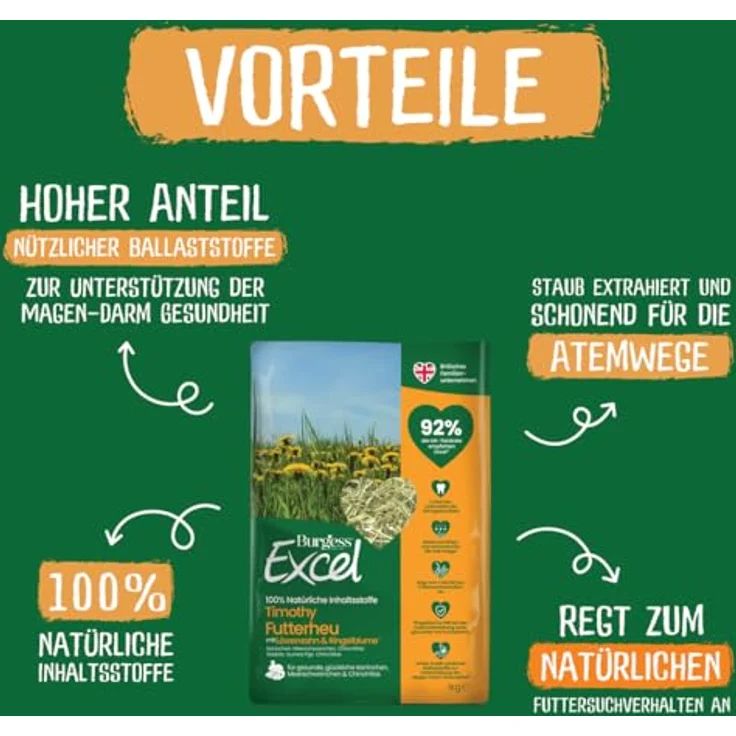 Burgess Excel Futterheu mit Löwenzahn & Ringelblume, hochwertiges Timothy-Heu für Kaninchen, Meerschweinchen & Chinchillas, 1kg, 100% natürliche Zutaten – Bild 3