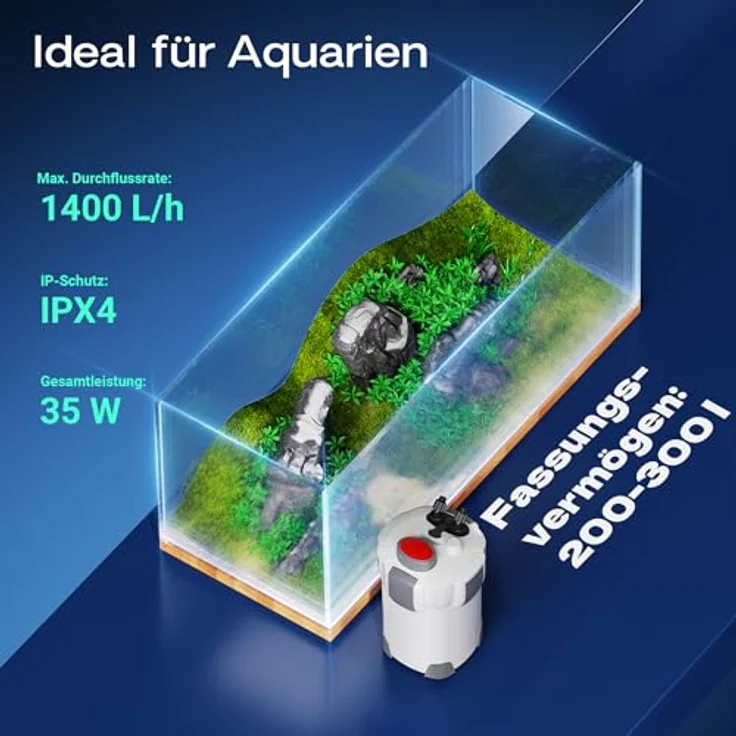SunSun HW-303, Außenfilter für Aquarien bis 600 l, 1400 L/h, 3-Stufen Kammerfilter mit Filtermaterial, leise Keramikachse – Bild 5