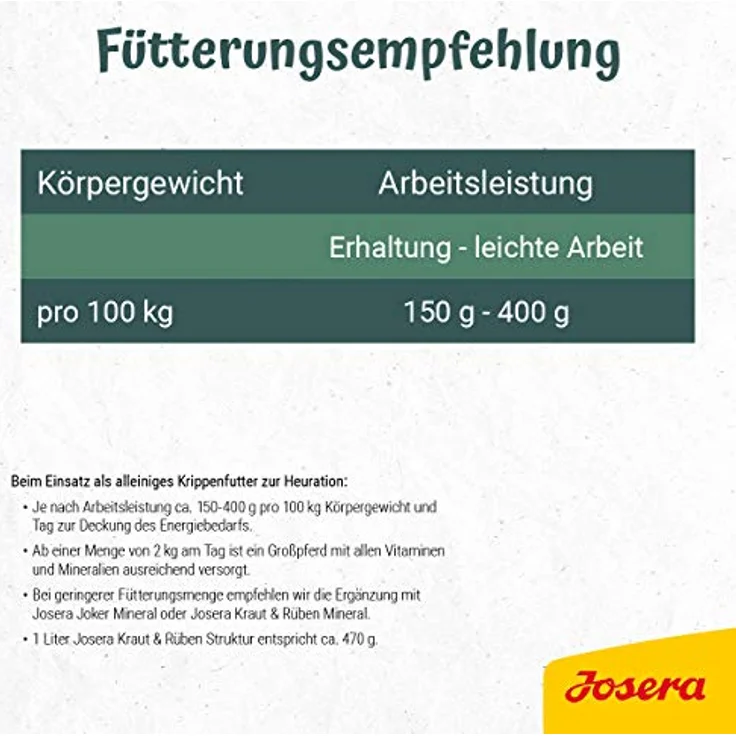 JOSERA Kraut & Rüben Struktur, 15 kg Premium Pferdefutter, getreidefreier Strukturmix, stärke- und zuckerreduziert, für verdauungsempfindliche Pferde – Bild 3