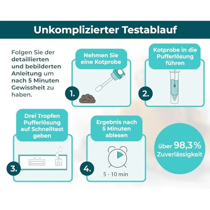 The Home Pet Lab Giardien Schnelltest für Hund & Katze, Laborgeprüft, 10 Tests, einfache Anwendung mit Anleitung in Deutsch und Englisch – Bild 4