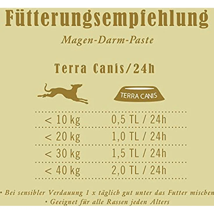 Terra Canis Magen-Darm-Paste mit Probiotika, Nahrungsergänzung zur Unterstützung der Darmflora, 250ml – Bild 2
