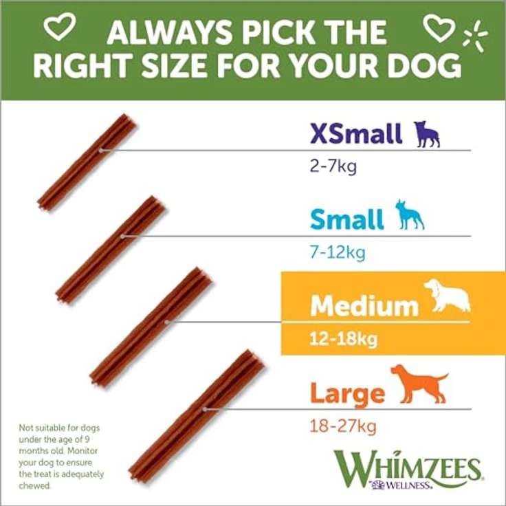 WHIMZEES Stix Größe M, glutenfreie vegetarische Hundesnacks zur Plaque- und Zahnsteinbeseitigung, 100 Stück im Display (1 x 3 kg) – Bild 5