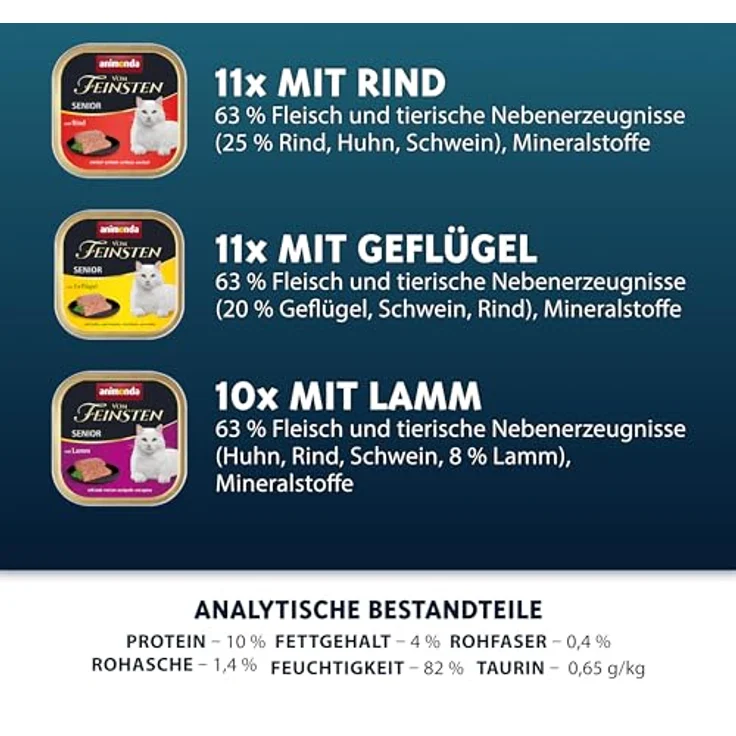 animonda Vom Feinsten Senior Vielfalt 32 x 100 g, Premium Nassfutter für ältere Katzen ab 7 Jahren, ohne Getreide und Zucker, mit 100 % frischen, fleischlichen Zutaten – Bild 3
