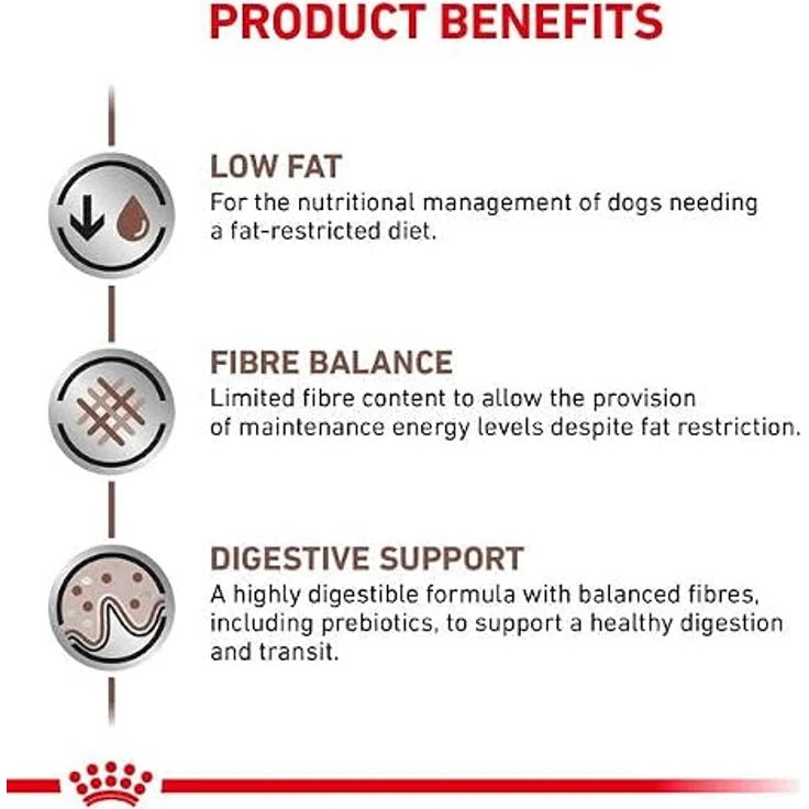 ROYAL CANIN Veterinary Gastrointestinal Low Fat Small Dogs, Hundefutter für gesunde Verdauung, 1,5 kg – Bild 7