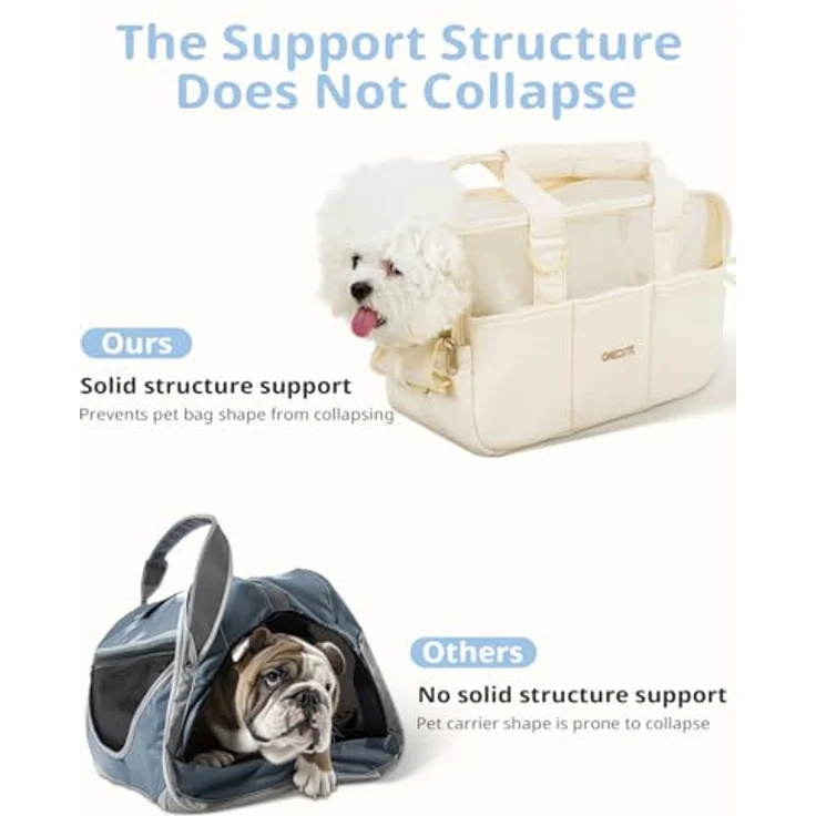 ONECUTE Klappbare Hundetasche für Kleine Hunde, Katzen & Kaninchen – Tragetasche mit Sicherheitsverschluss, Belüftungsmesh & 5 Seitentaschen, Beige durchlässig, 34x16x25 cm – Bild 3