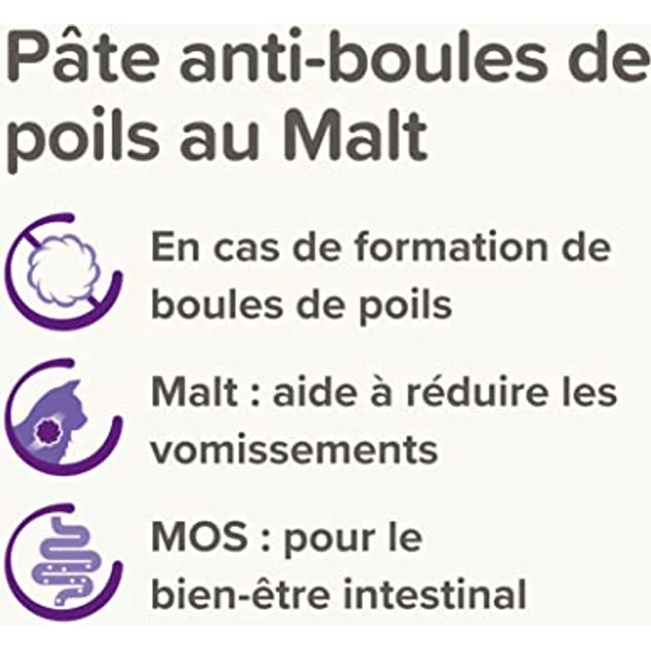 Beaphar Malt Paste gegen Haarballen, Sparpaket 2 x 250 g, mit präbiotischen Ballaststoffen für optimale Verdauung, ohne Zuckerzusatz – Bild 3