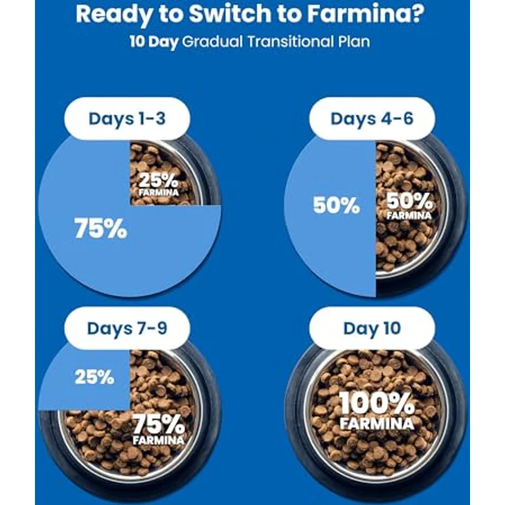Farmina NundD Katzenfutter Lamm und Heidelbeeren, getreidefrei, 5kg, für ausgewachsene Katzen – Bild 9