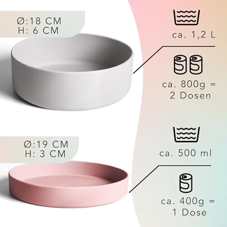 ne&no® Silikon Hundenapf 1200 ml mit Deckel, rutschfest und luftdicht für kleine und mittelgroße Hunde, im Kühlschrank verwendbar – Bild 3