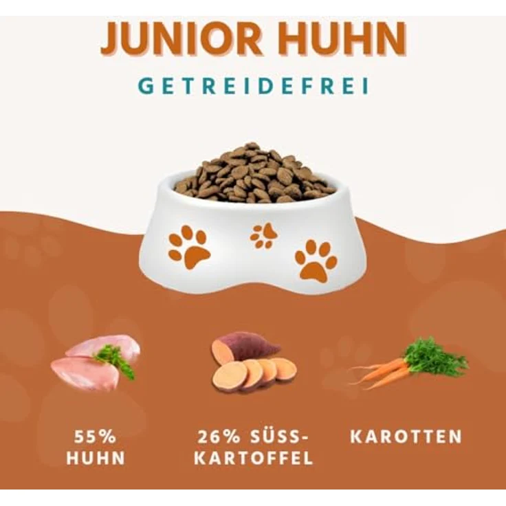 Wildfang® Hundefutter Junior - Trocken - Getreidefreies Premium Hundefutter mit 60% Huhn, 12 kg – Bild 2