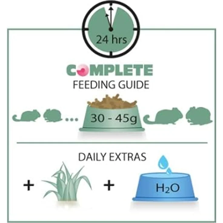 Versele-Laga Complete Chinchilla & Degu, 500 g Alleinfuttermittel für Chinchillas und Degus, faserreiche All-in-one-Extrudate, ohne Zuckerzusatz, mit Leinsamen – Bild 4