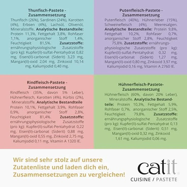 Catit Cuisine Pastete mit Thunfisch und Sardinen, Premium Nassfutter für Katzen, Alleinfuttermittel, getreidefrei, 95g, hoher Fischanteil – Bild 5