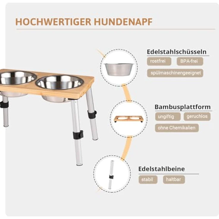 PEGGY11 Hundenäpfe Set, 2 x 1440 ml, erhöhte Edelstahlnäpfe mit rutschfestem Bambusständer für mittelgroße und große Hunde – Bild 5