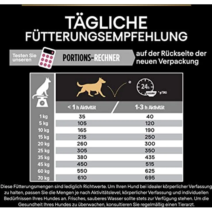 PURINA PRO PLAN Medium Adult Sensitive Skin, Trockenfutter für mittelgroße Hunde mit Lachs, 3 kg – Bild 7