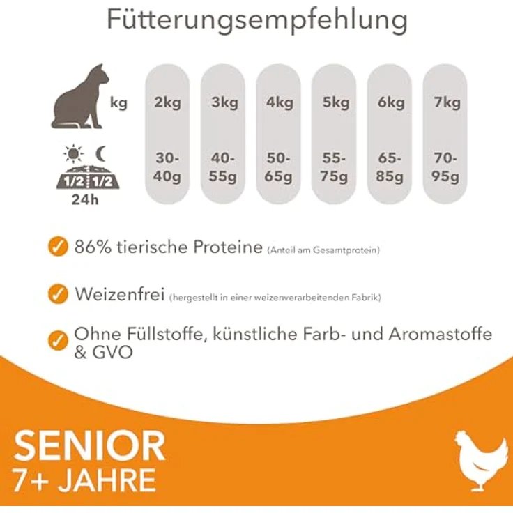 IAMS Senior Katzenfutter trocken, Huhn, 3 kg - Trockenfutter für ältere Katzen ab 7 Jahren, weizenfrei, hoher Anteil an tierischen Proteinen, unterstützt gesunde Gelenke und Hautpflege – Bild 5