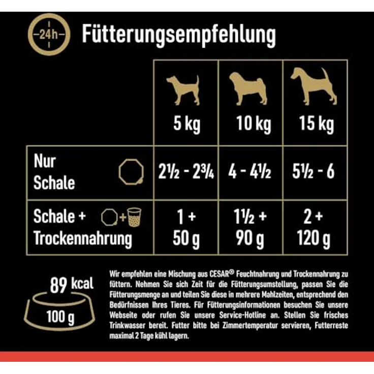 Cesar Hundefutter, Nassfutter mit Rind-, Leber-, Truthahn- und Hühnerstückchen in Pastete, 150 g Schale – Bild 5